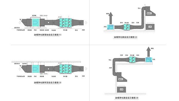常见的油烟净化器安装示意图